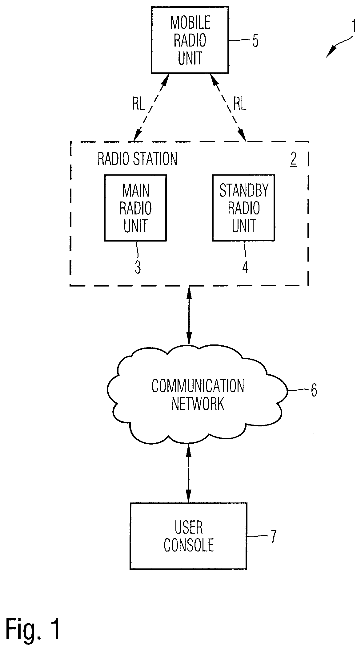 Method and system for providing transparent communication
