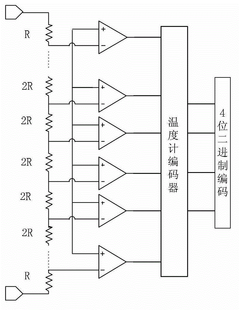 First-stage circuit structure of pipelined analog-to-digital converter