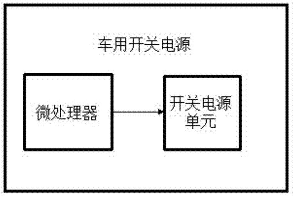 Automotive switching power supply and control method thereof