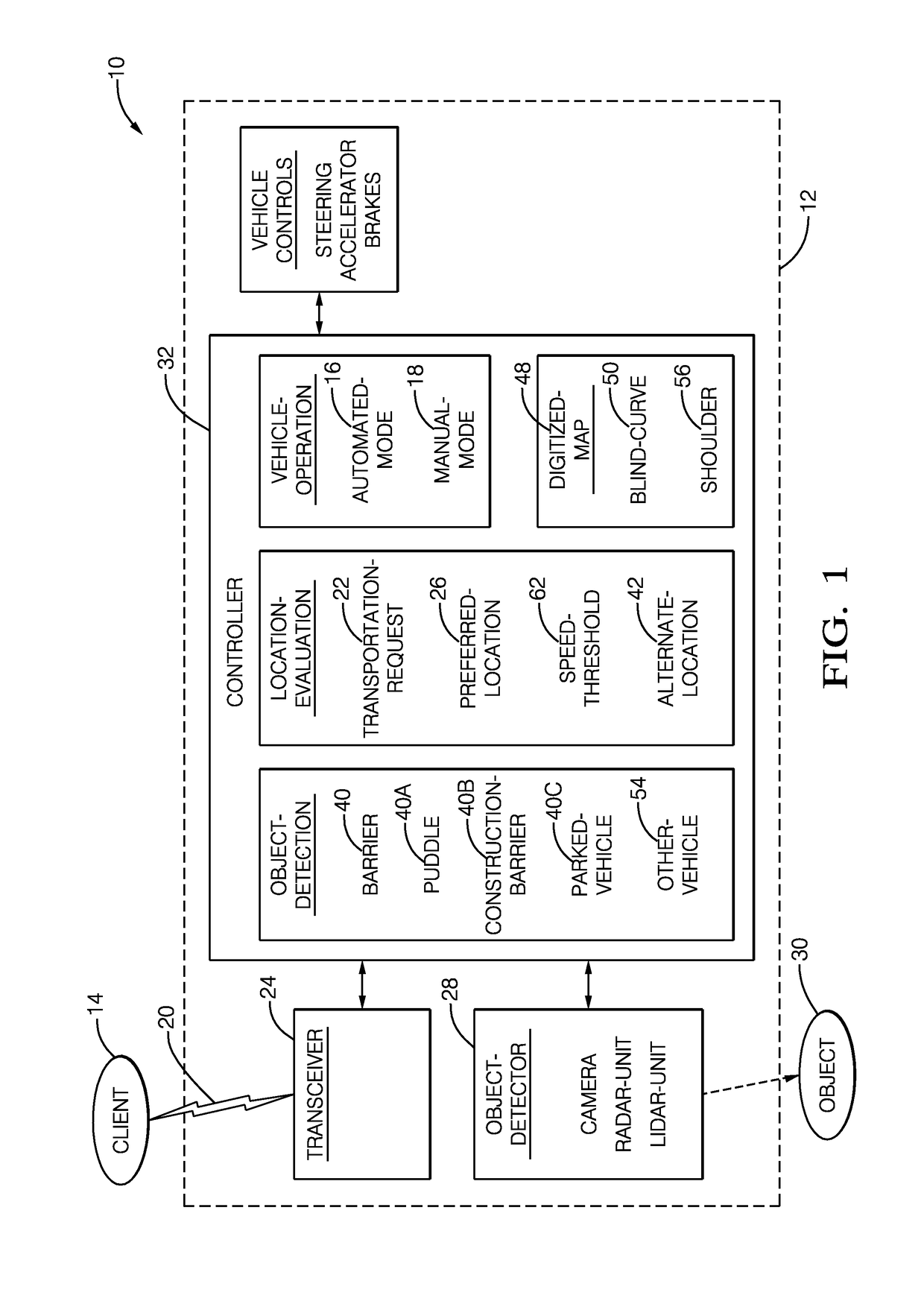 Automated-vehicle pickup-location evaluation system