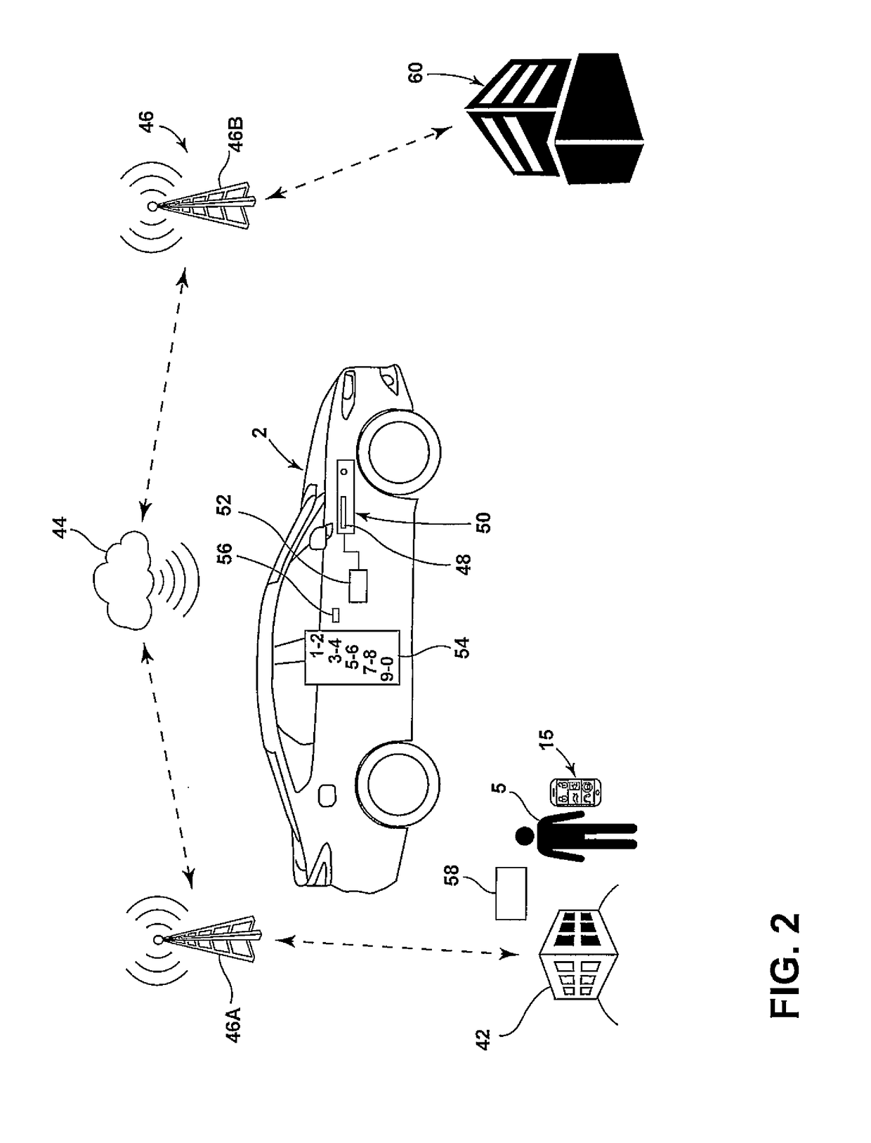 Keyless car sharing mechanism using smartphones and inbuilt WiFi systems for authentication