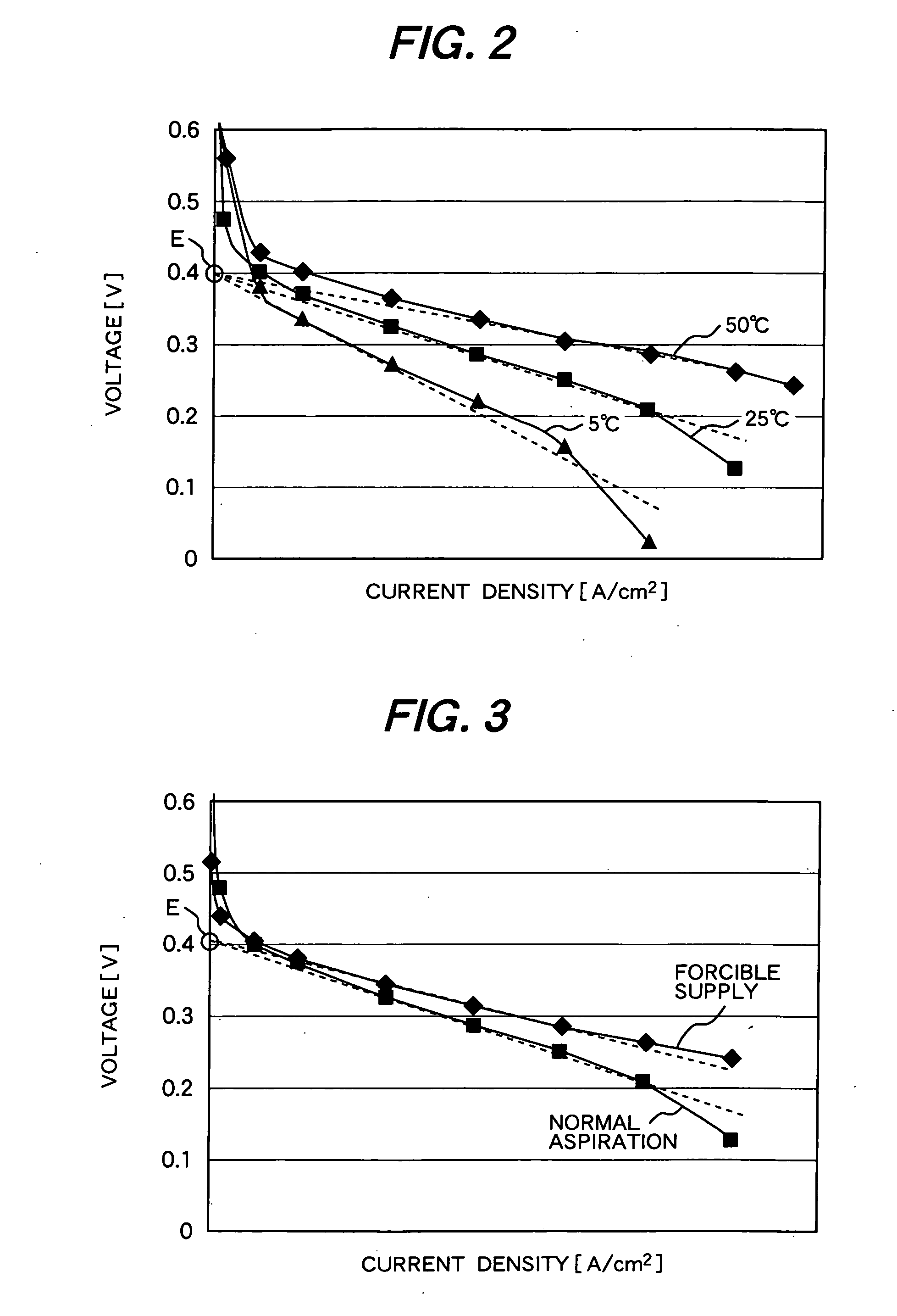 Mehotd for determining a maximum power point voltage of a fuel cell, as well as fuel cell control system and power controller used in the fuel cell control system