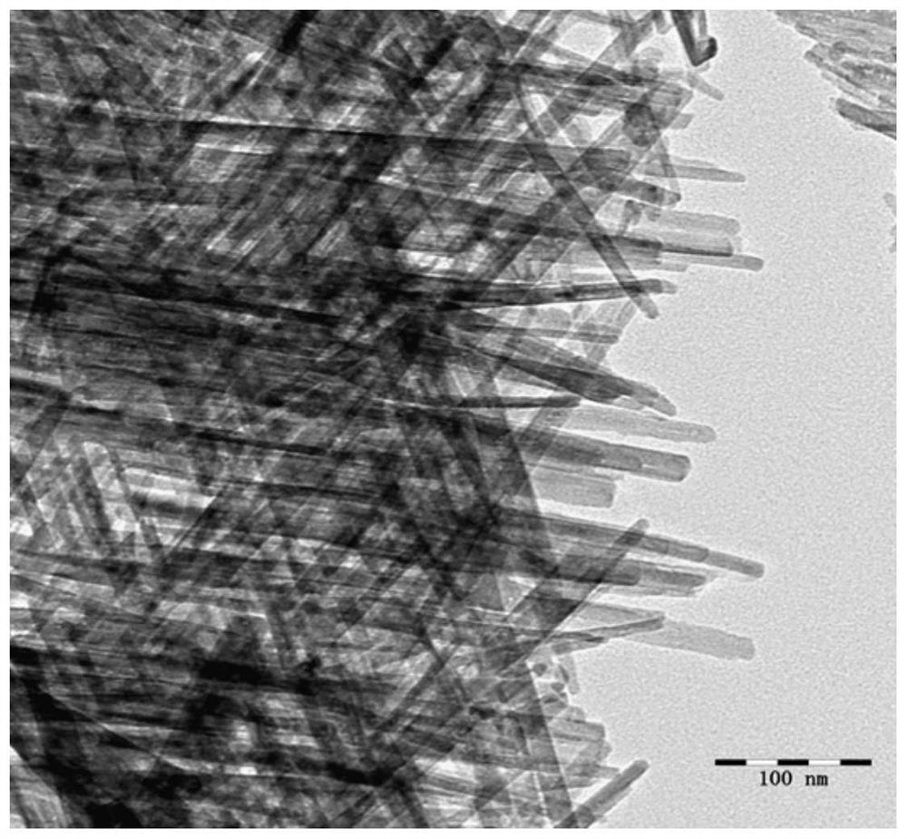 Carbon fiber-based electrochemical compound, molecular imprinting sensor as well as preparation method and application of molecular imprinting sensor