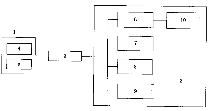 Content safe monitoring system based on digital label and its method