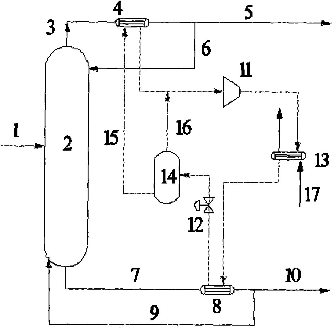 Method for separating acetic acid from water by acetic acid dehydration tower