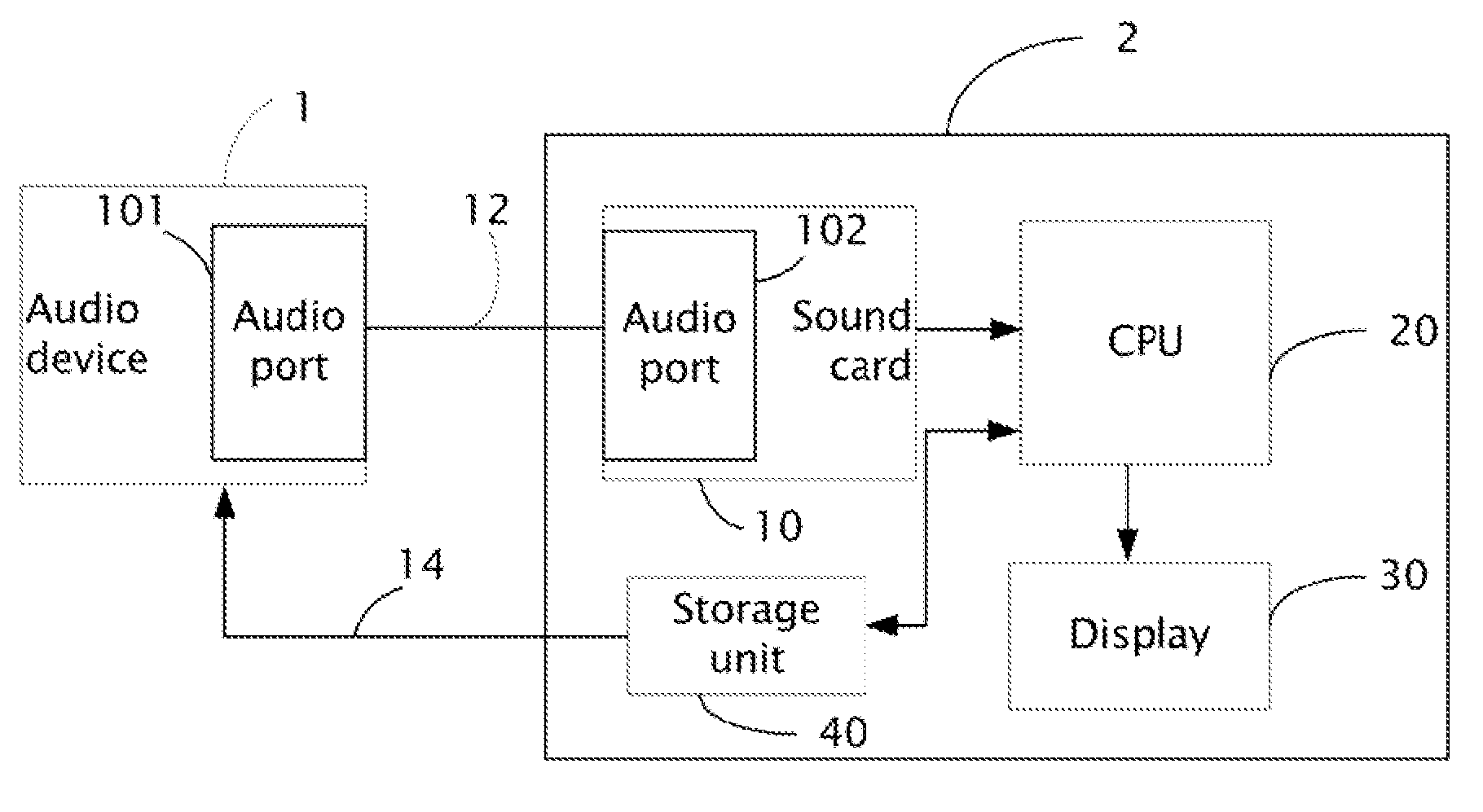 Audio test apparatus and test method thereof