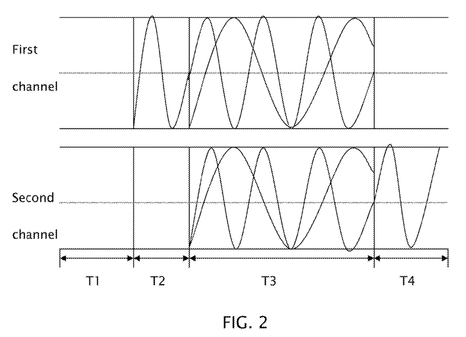 Audio test apparatus and test method thereof