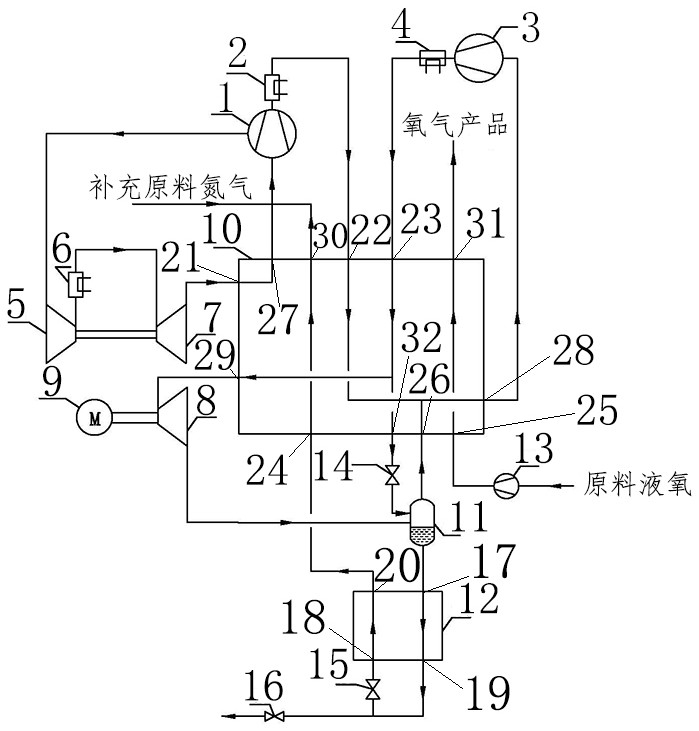 Pressurizing vaporization device for recovering liquid oxygen cold energy and using method of pressurizing vaporization device