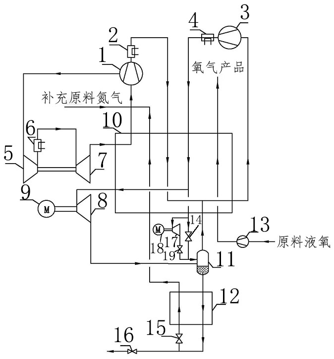 Pressurizing vaporization device for recovering liquid oxygen cold energy and using method of pressurizing vaporization device