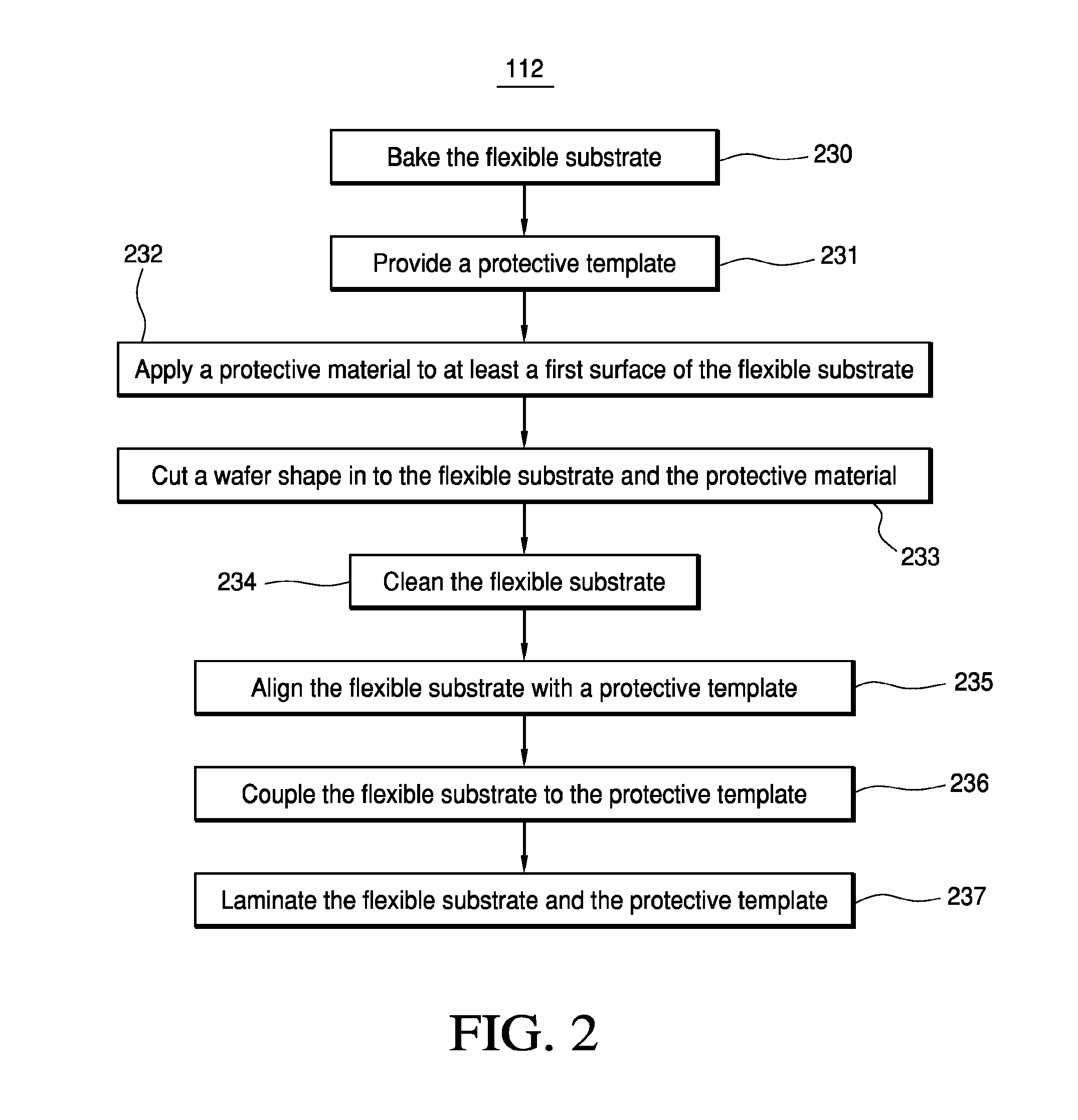 Method of preparing a flexible substrate assembly and flexible substrate assembly therefrom