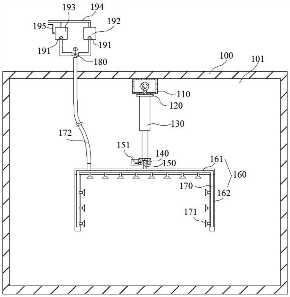 Automobile cleaning and maintaining room and using method