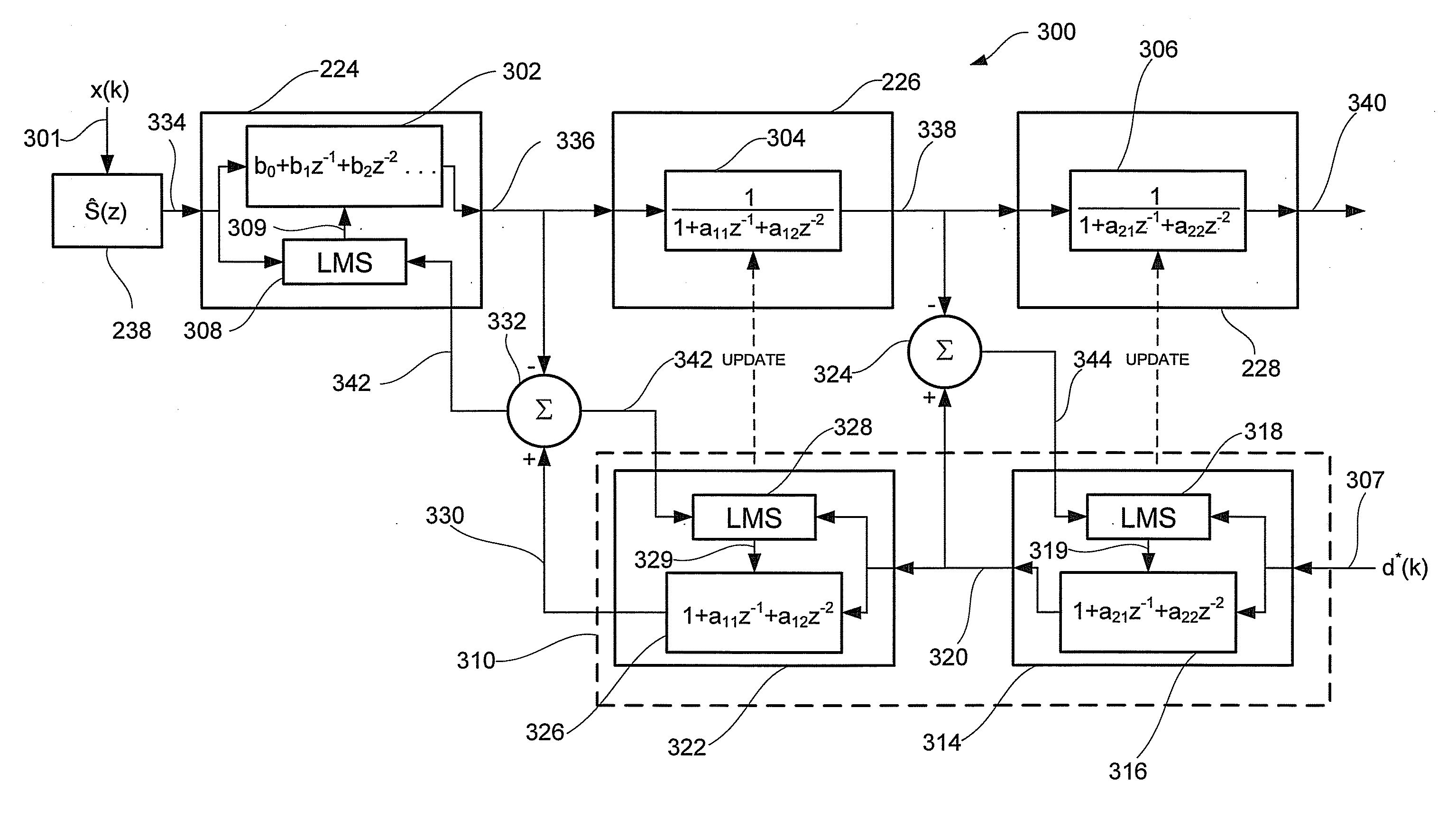 System for active noise control with an infinite impulse response filter