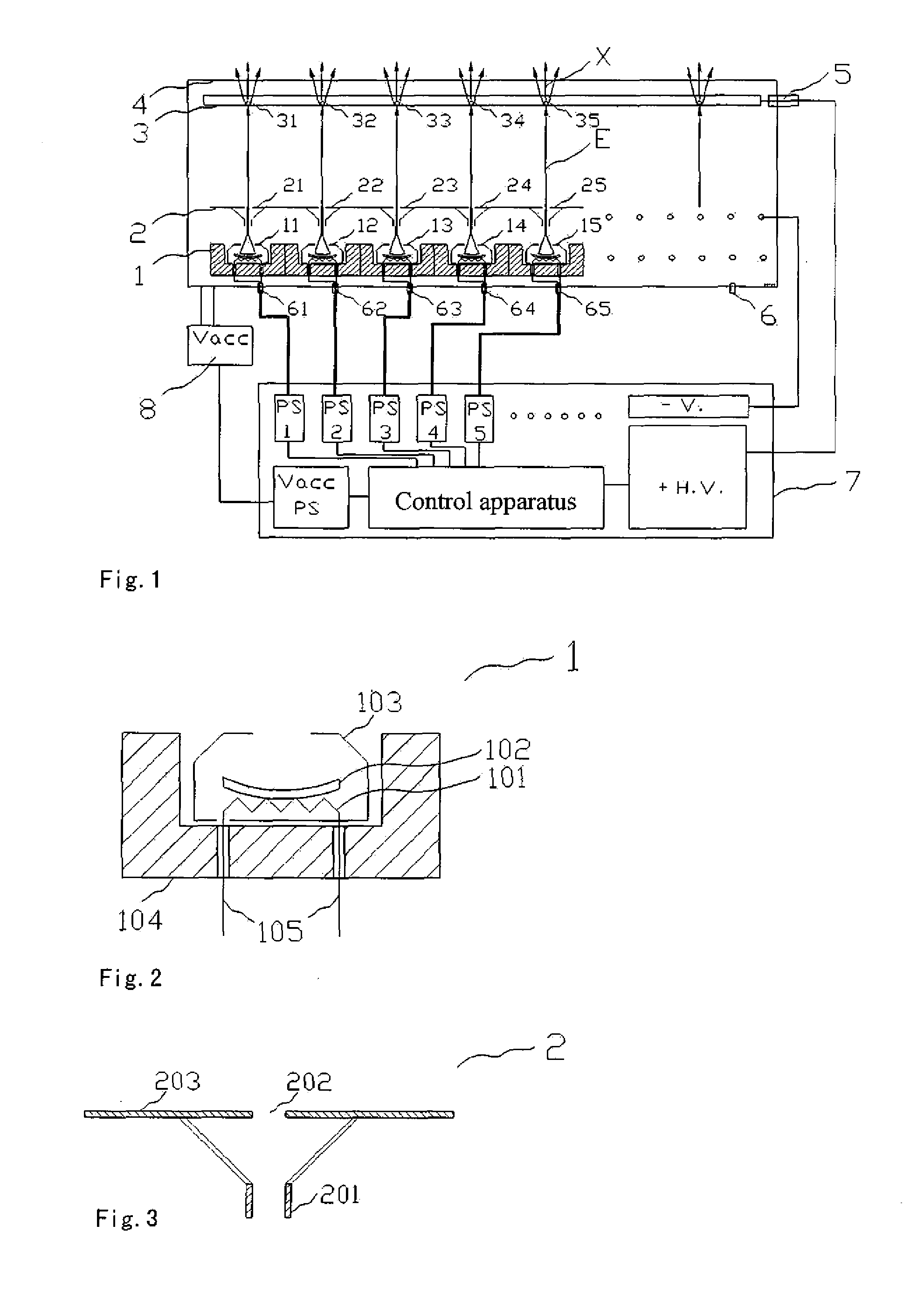 Cathode control multi-cathode distributed x-ray apparatus and ct device having said apparatus
