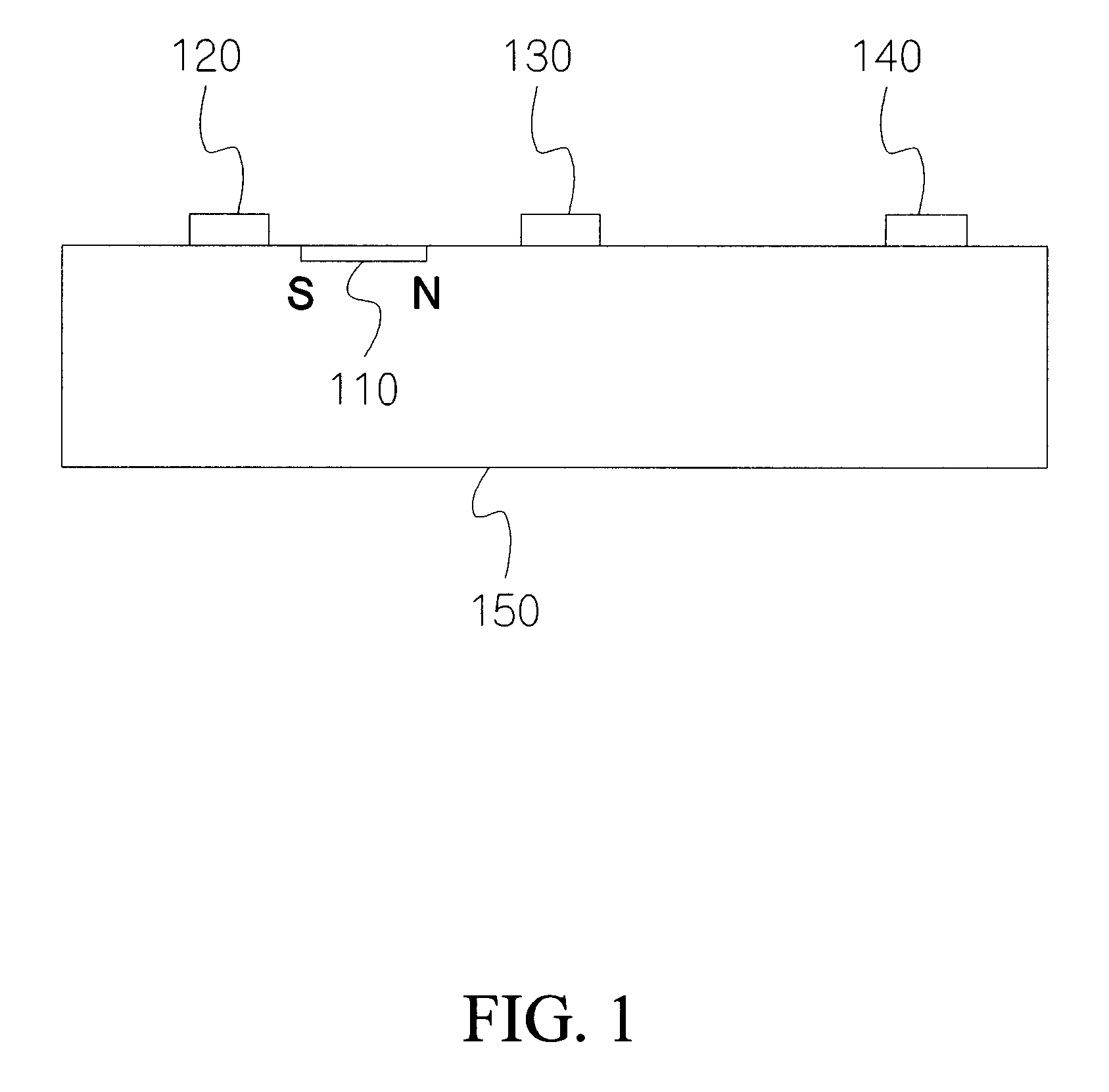 Method and apparatus of obtaining security tag operation using local magnetic marker