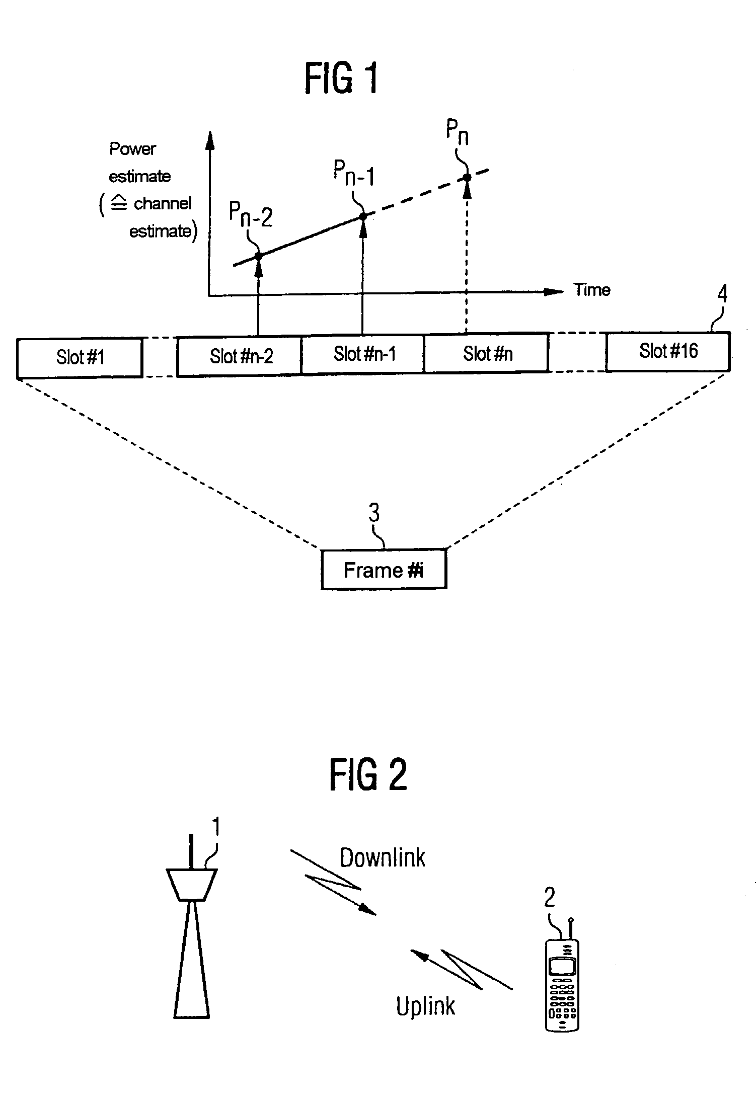 Method of controlling the transmitting power in a mobile radio system and corresponding mobile radio system