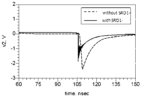 Second-order differential gaussian pulse generator based on SRD