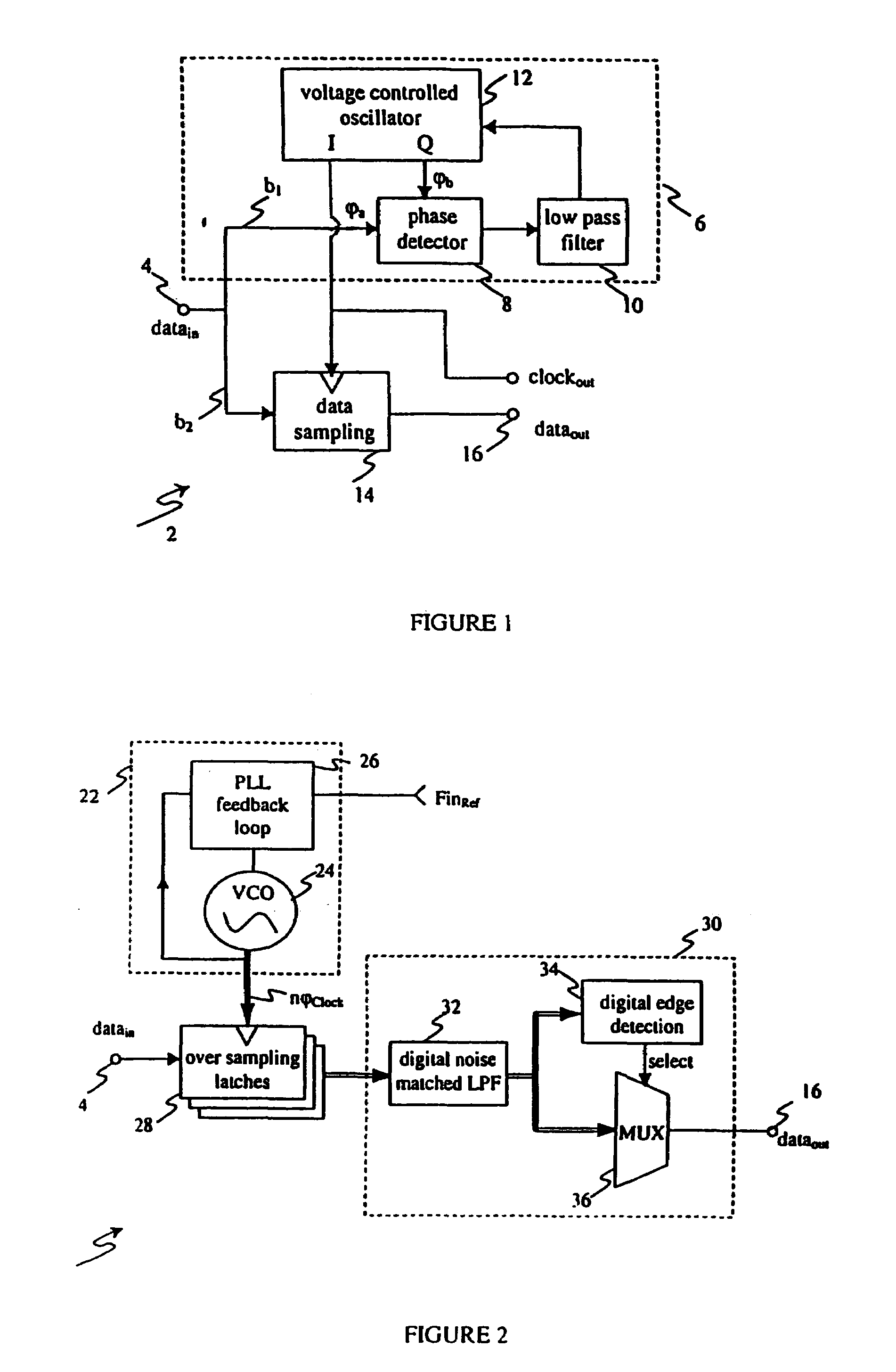 Phase rotator and data recovery receiver incorporating said phase rotator