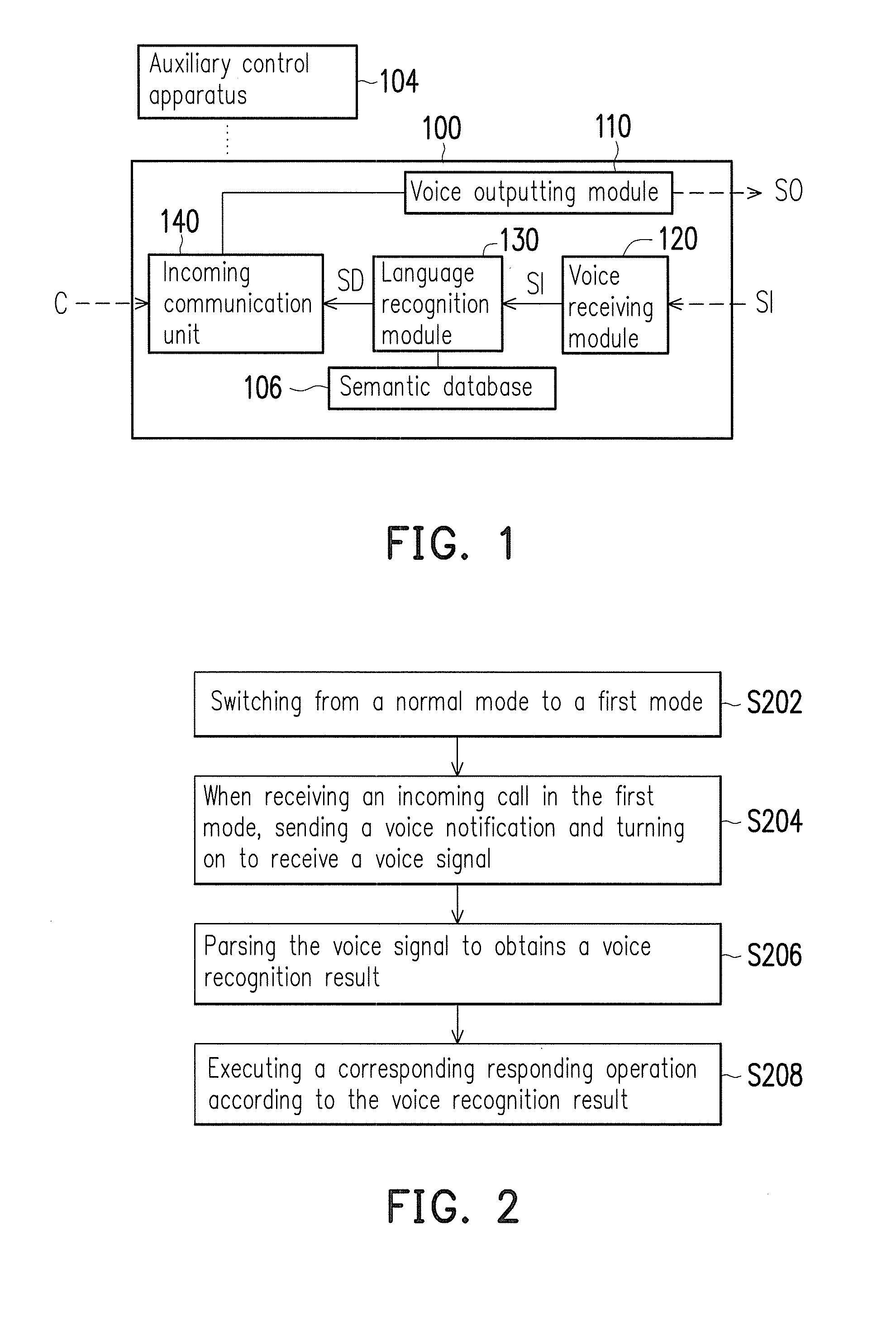 Voice control method and mobile terminal apparatus
