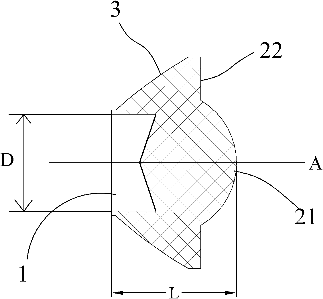 Condenser lens of LED (light emitting diode)