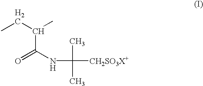Composition containing a mixed silicate, a polysaccharide and crosslinked poly(2-acrylamido-2-methyl-propane-sulphonic acid) polymer