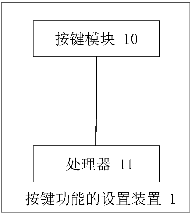 Key function setting method and device, cooking equipment and computer storage medium