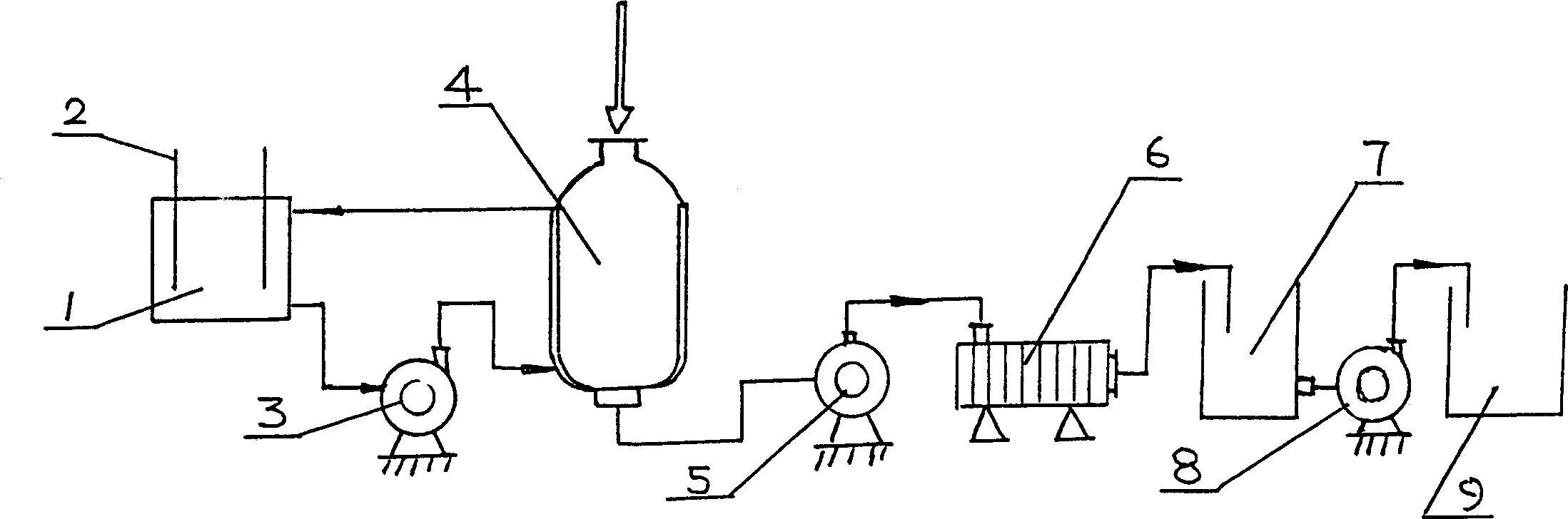 Preparation method of amino acid foliage fertilizer