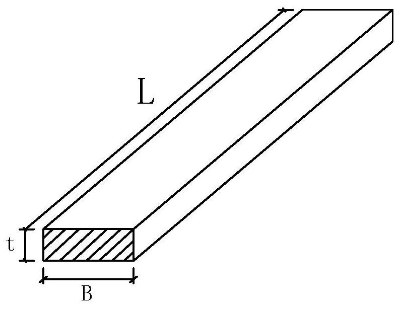 Rectangular thin plate deflection calculation method and computer readable storage medium