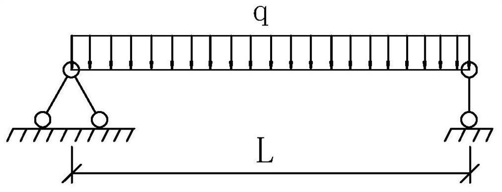 Rectangular thin plate deflection calculation method and computer readable storage medium