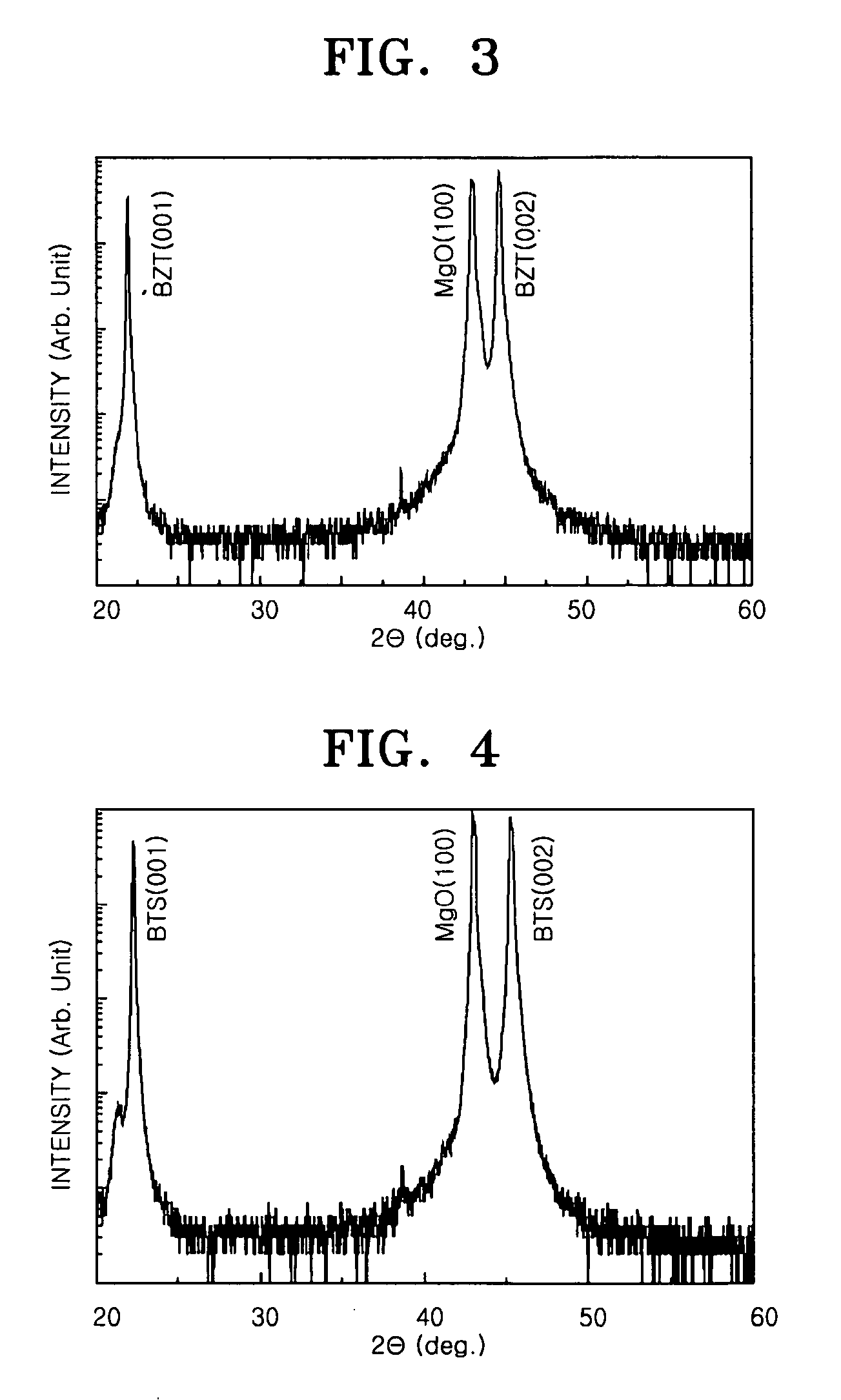 Paraelectric thin film structure for high frequency tunable device and high frequency tunable device with the same