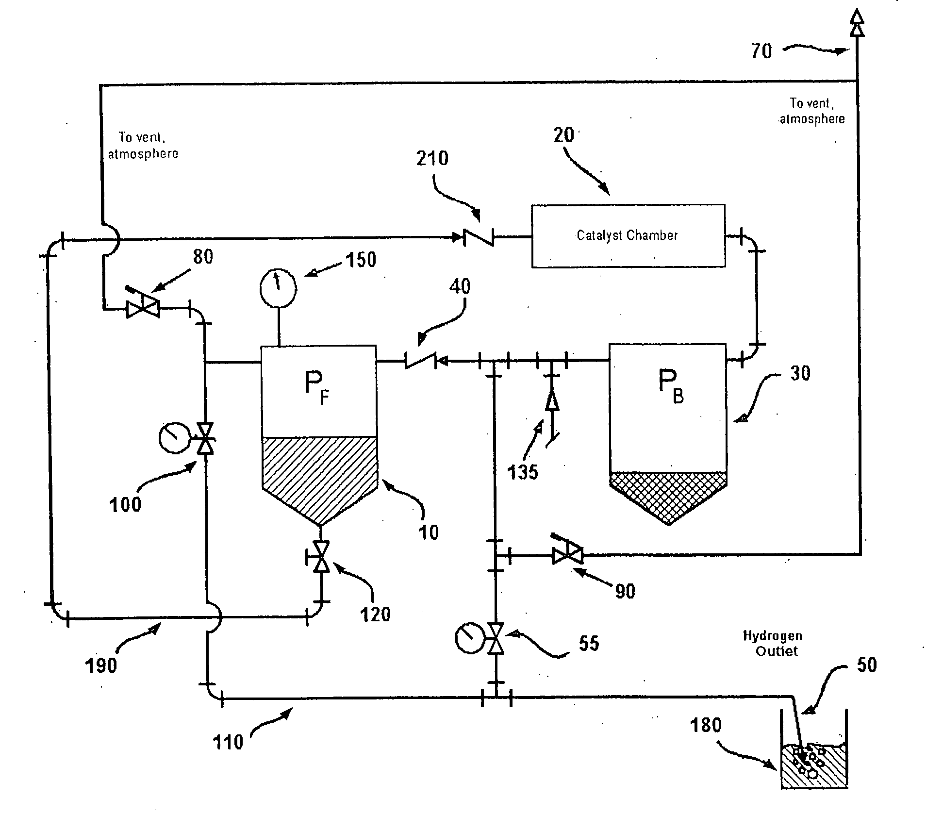 Differential pressure-driven borohydride based generator