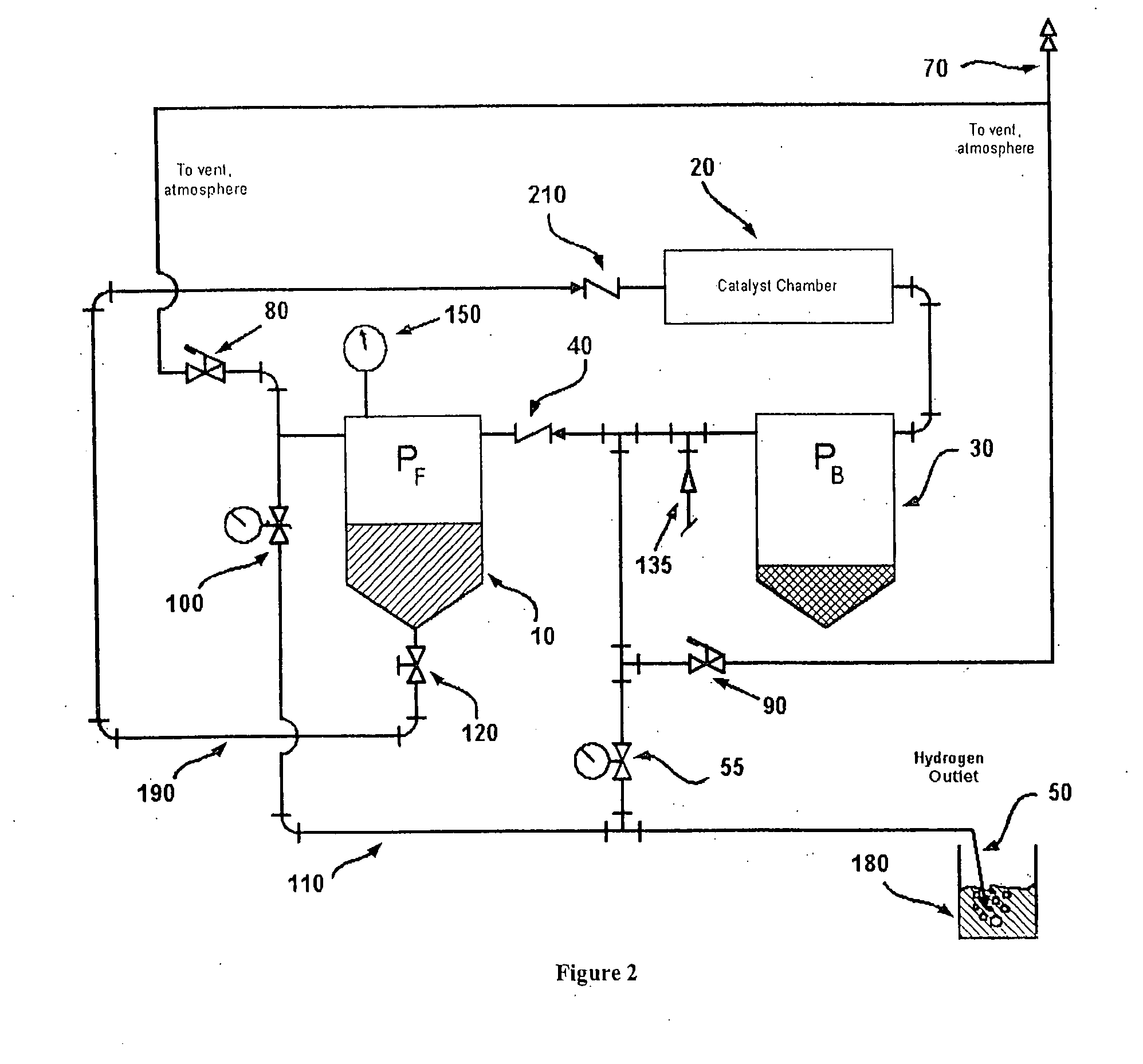 Differential pressure-driven borohydride based generator