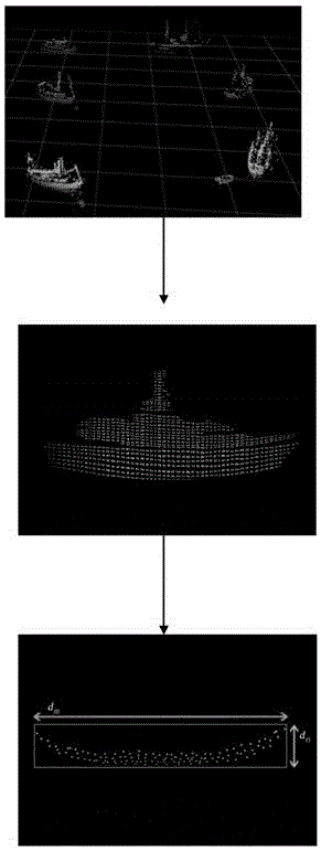 Treatment method for surface target of unmanned ship based on laser imaging radar