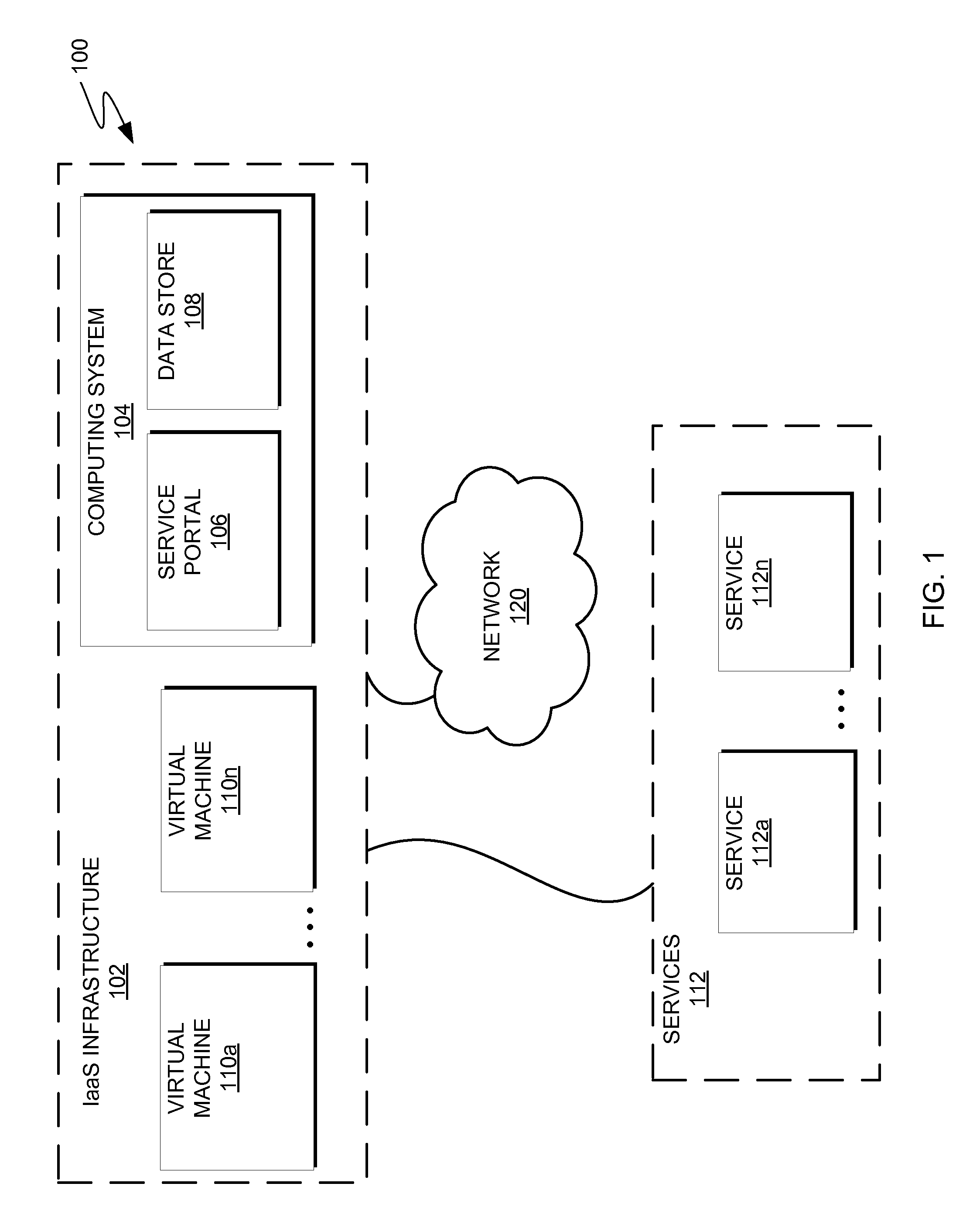 Enabling network services in multi-tenant iaas environment