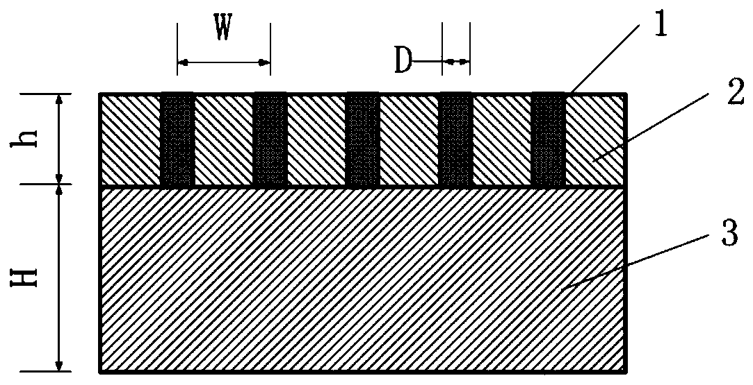 A kind of array target and manufacturing method of x-ray source for electron beam scanning ct