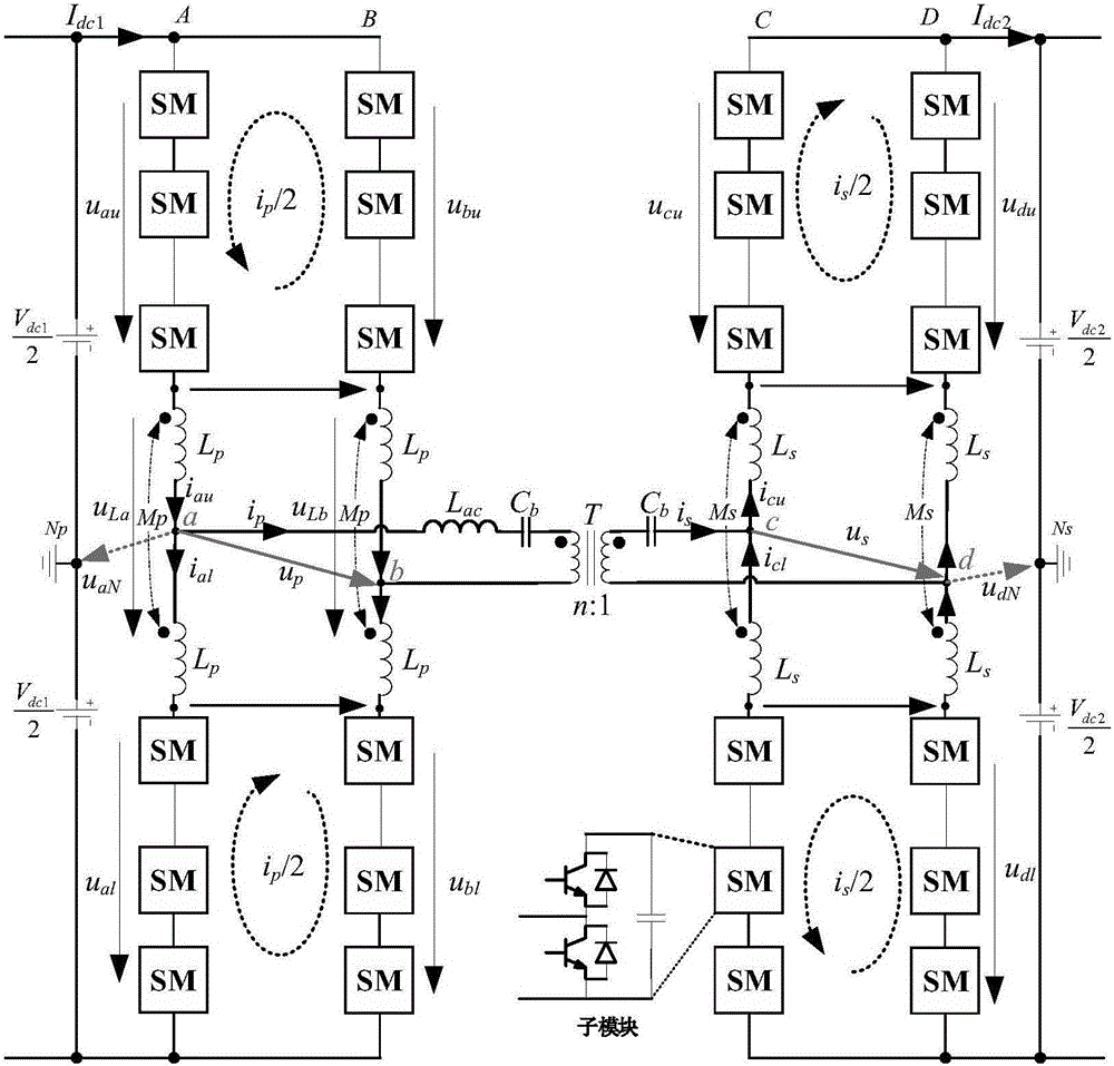 Modulation method for phase shifts among bridge arms of isolated modular multi-level DC-DC converter