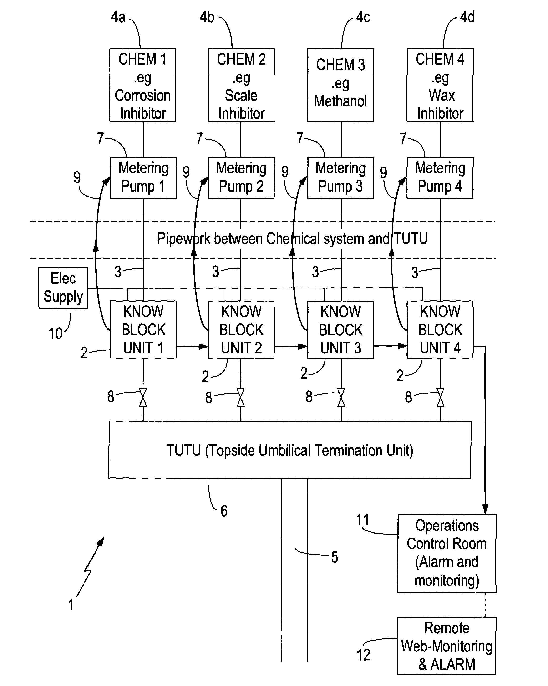 Method and apparatus for monitoring fluids