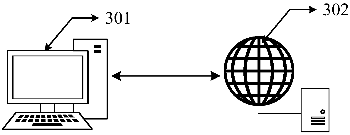 Method and device for defining rule flow, computer storage medium and electronic equipment