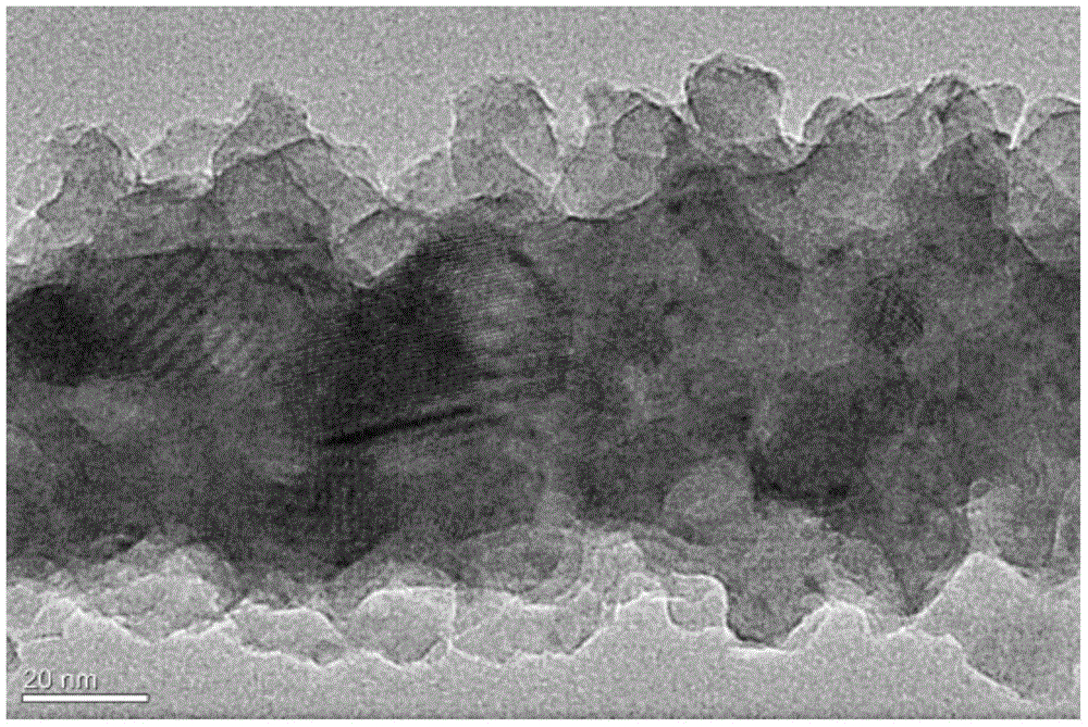 Double in-situ synthesis method for preparing carbon nanotube-reinforced hydroxyapatite composites