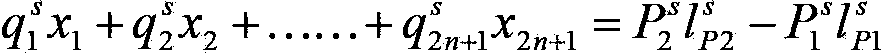 Abnormal shape forecasting method suitable for four-high rolling mill