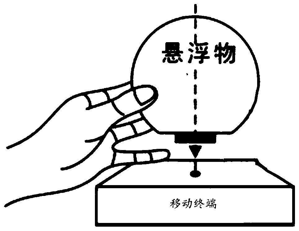 Mobile terminal, input operation method thereof and computer storage medium