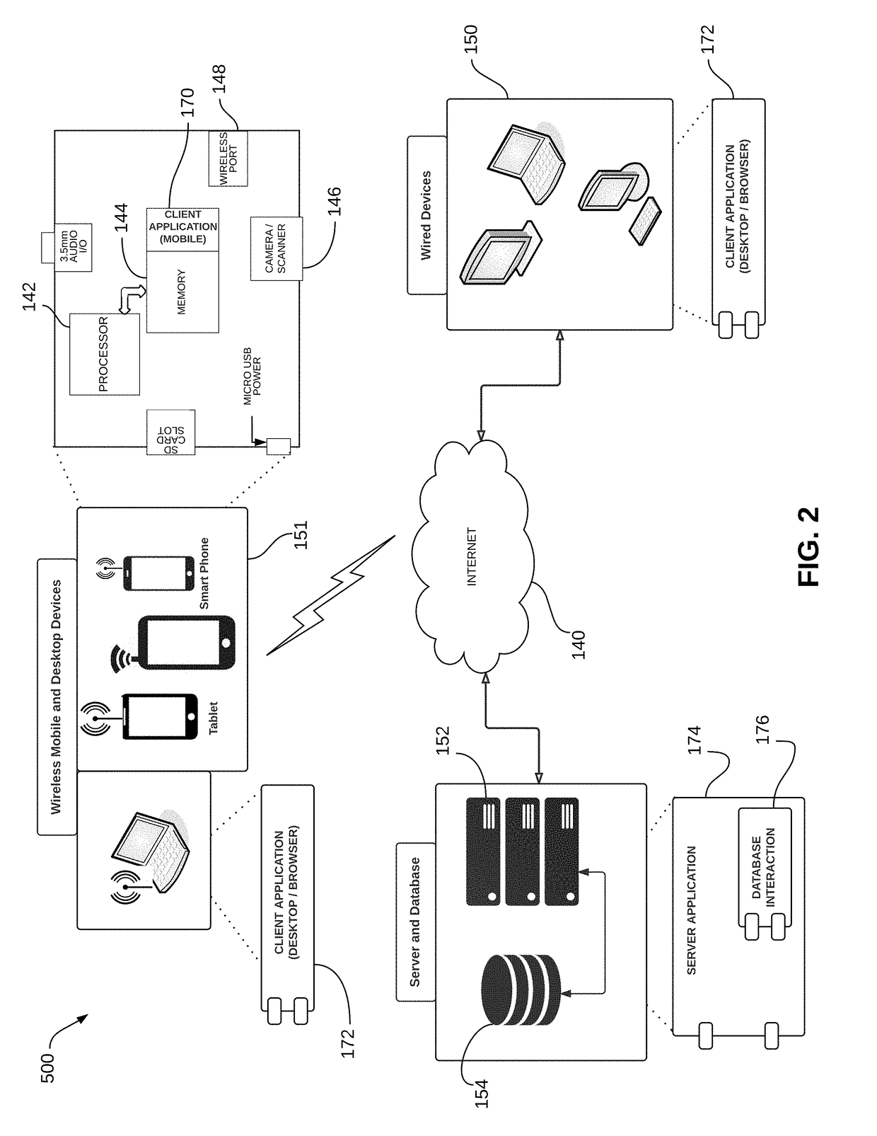 System and method for intelligently managing and distributing electronic business cards