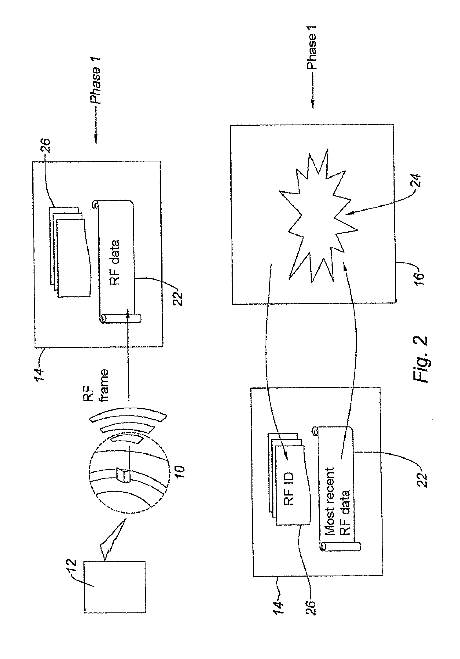 Method and system for transmitting an identifier of a valve of a wheel of a vehicle to a receiver on board this vehicle