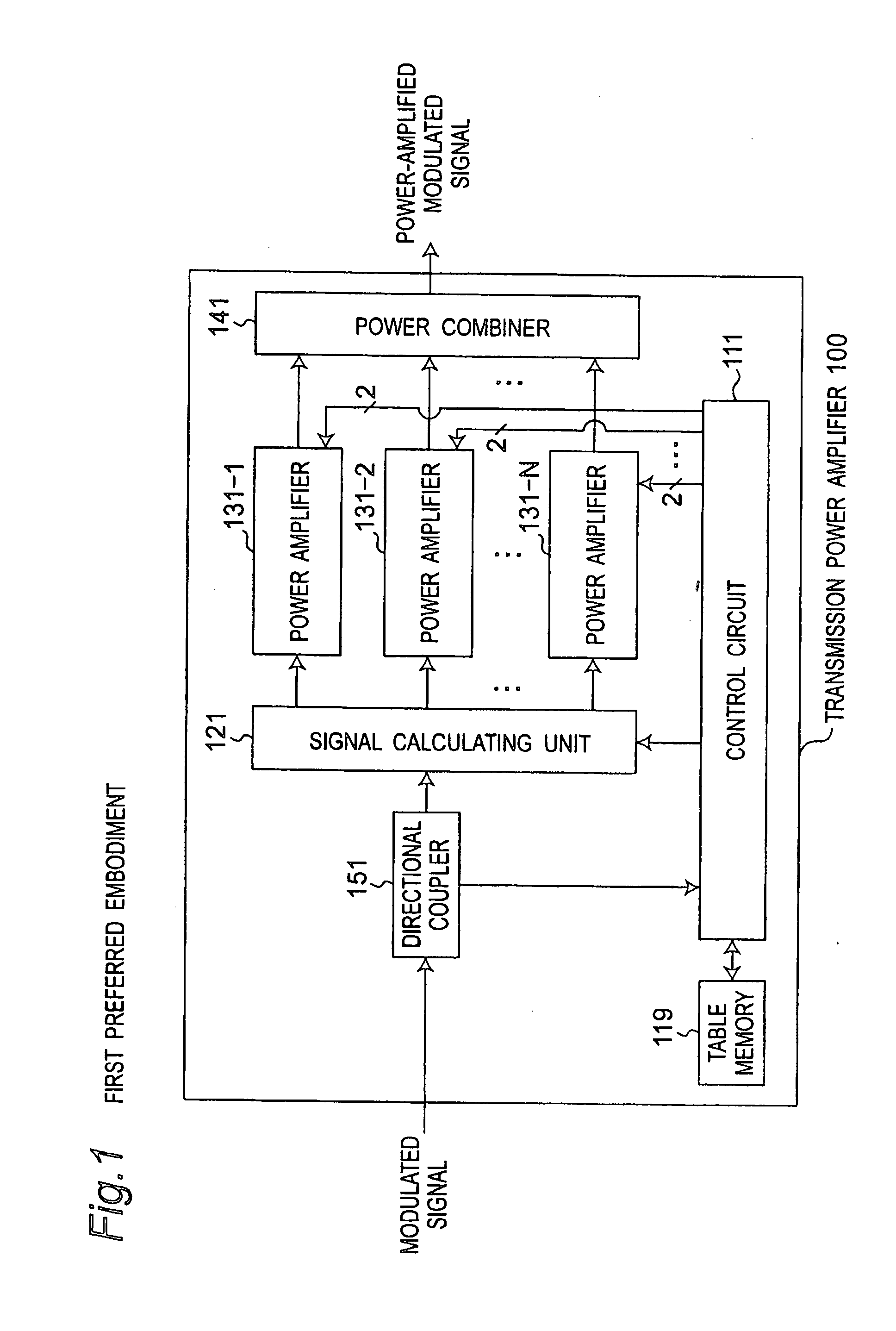 Transmission power amplifier apparatus for combining power-amplified constant amplitude signals each having controlled constant amplitude value and phase