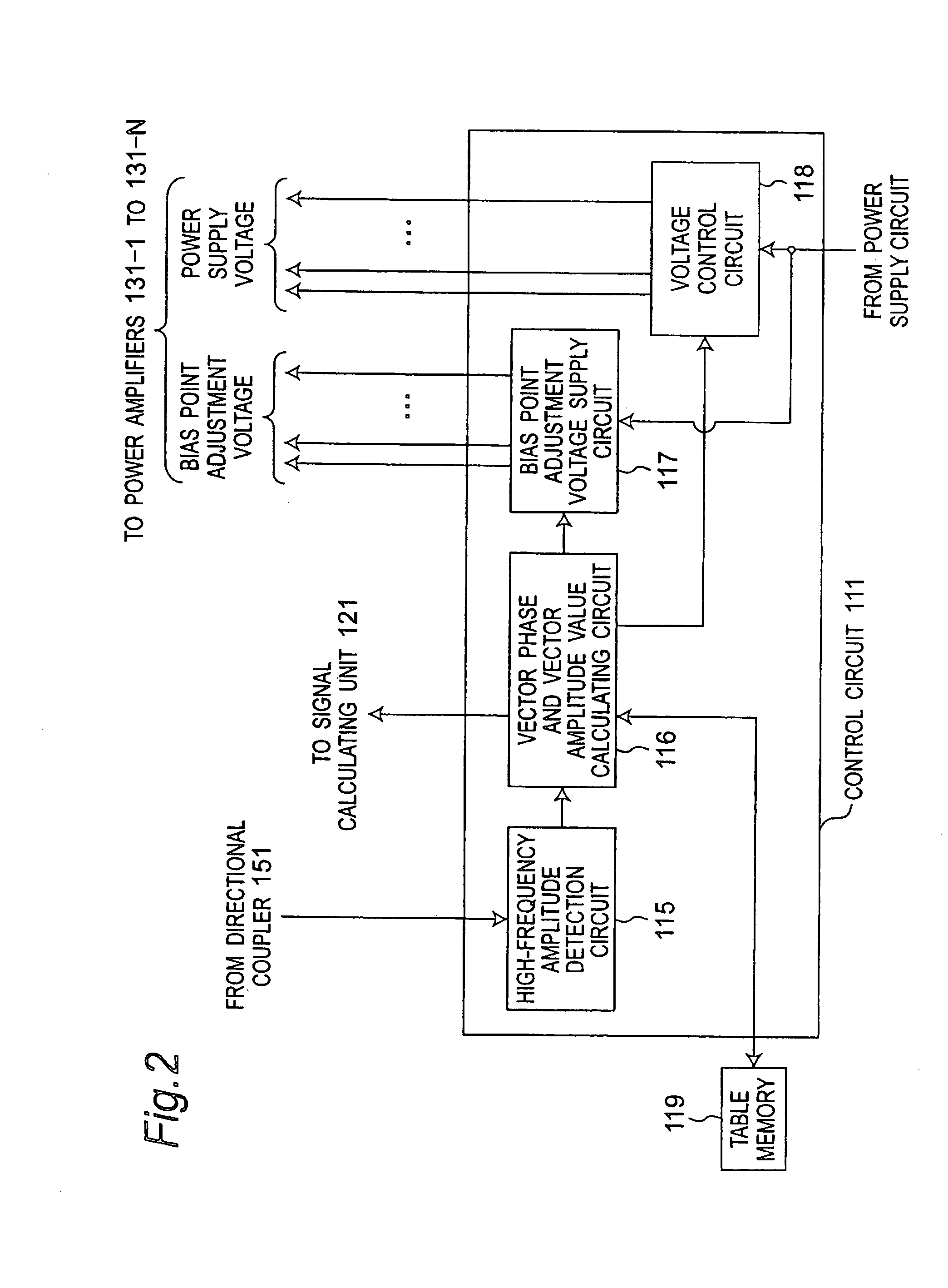 Transmission power amplifier apparatus for combining power-amplified constant amplitude signals each having controlled constant amplitude value and phase