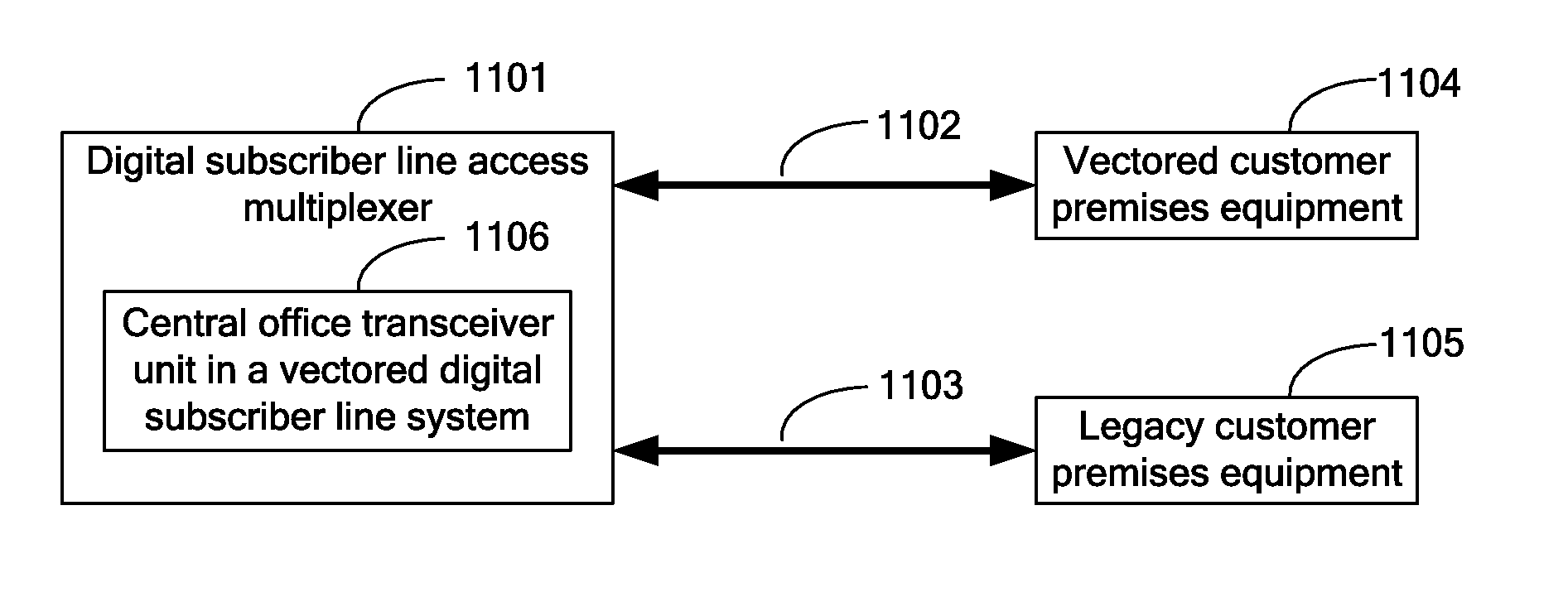 Method, apparatus, and system for reducing digital subscriber line interference