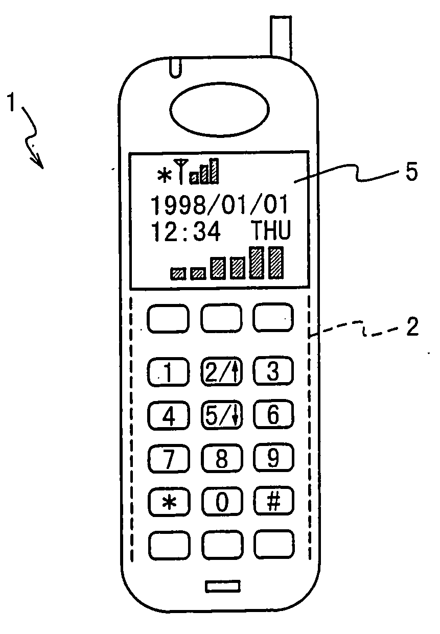 Operation method of portable phone to change mode using dial key and apparatus for the same