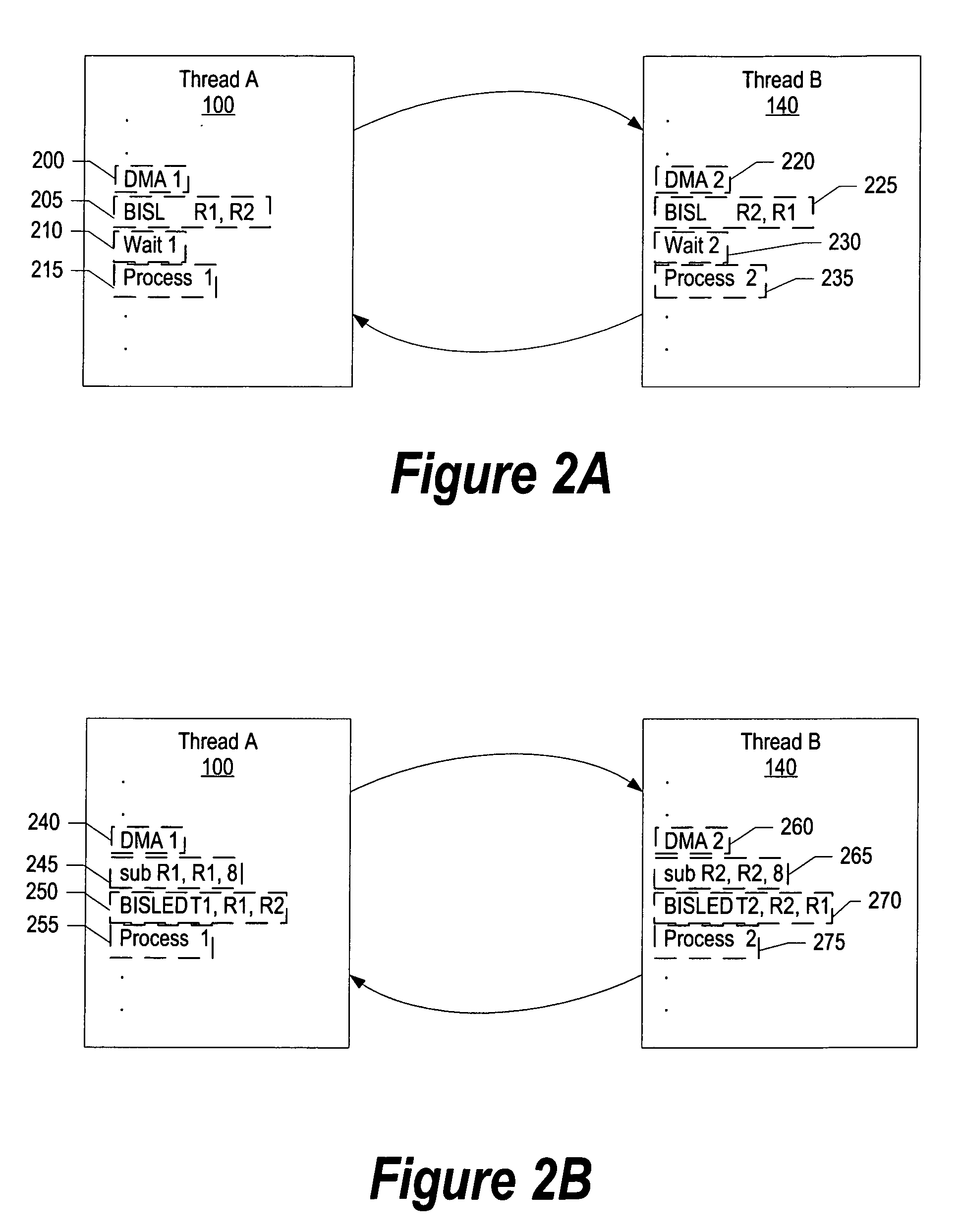 System and method for partitioning processor resources based on memory usage