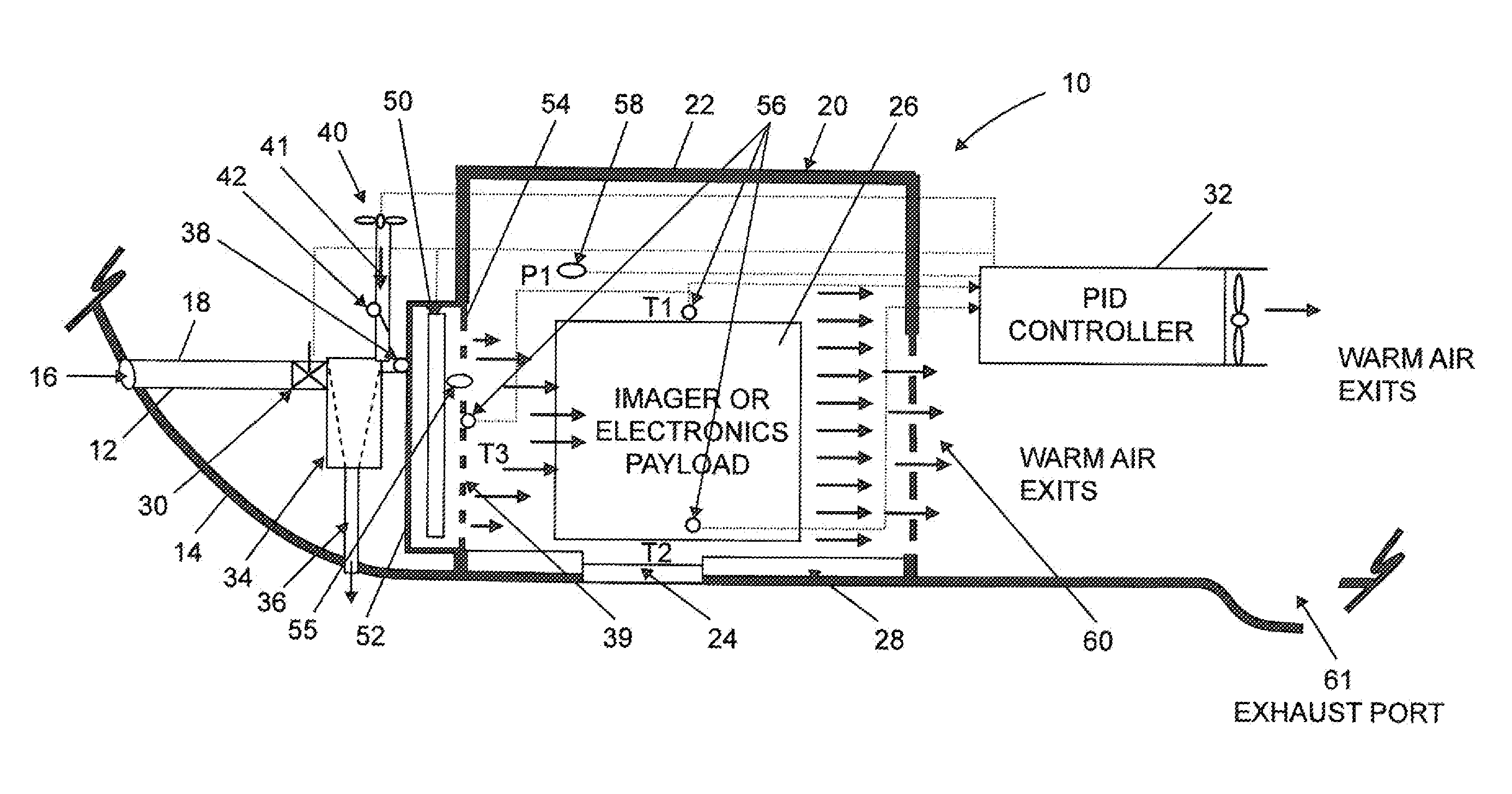 Environmental control system for precision airborne payloads