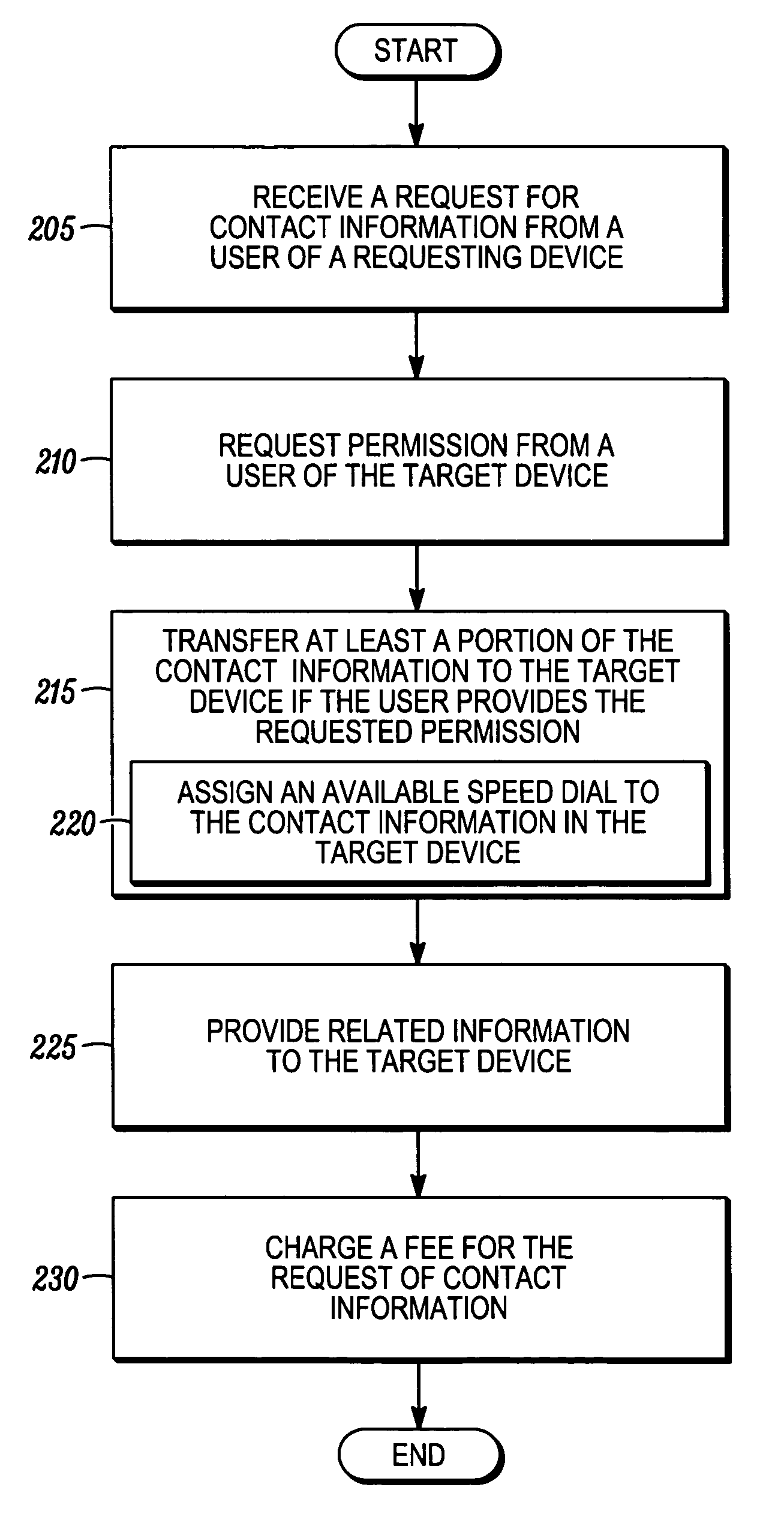 Method and carrier information system for transferring information to a target device
