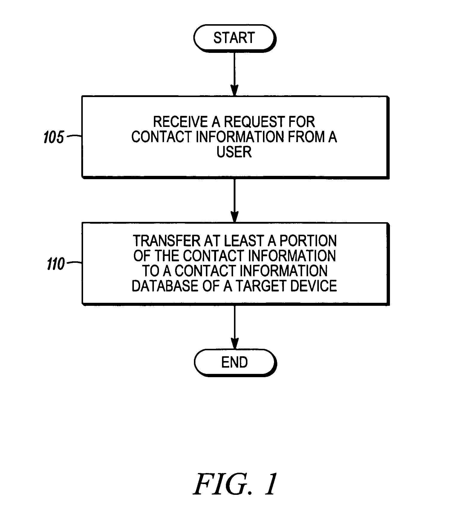 Method and carrier information system for transferring information to a target device